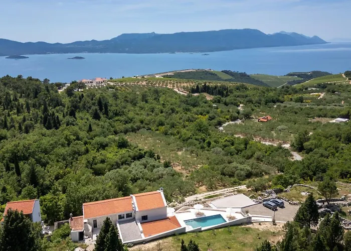 Mikic By Guide Villa Klek