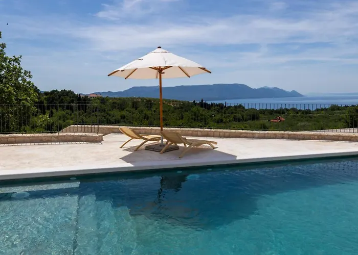 Mikic By Guide וילה